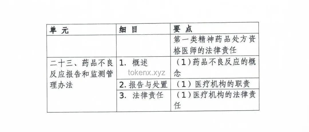 婚检结果保密性争议：医生角色的伦理与法律考量